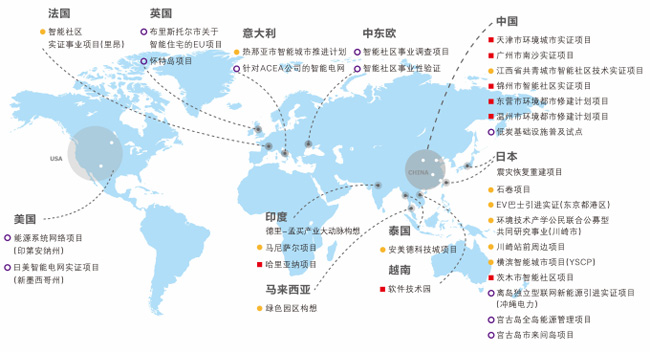 尊龙凯时滑盖平板超极本